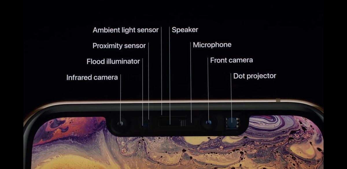 نوتش الايفون